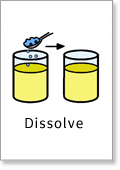 KS2-Science